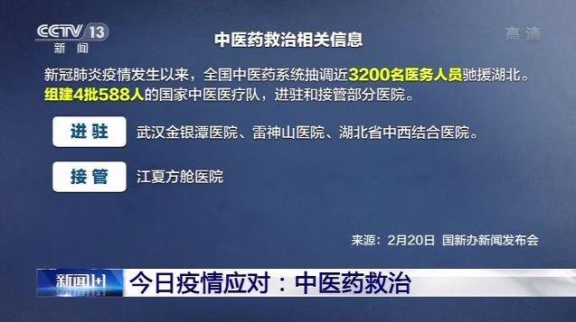 白巖松對(duì)話張伯禮：怎么看網(wǎng)絡(luò)上中醫(yī)西醫(yī)孰強(qiáng)爭論？